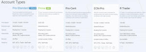 Тарифы RoboForex
