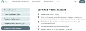 Тип счетов Arixa Trade
