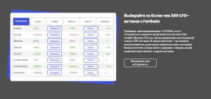 Торговые условия Fortissio