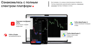 Платформа FxPro