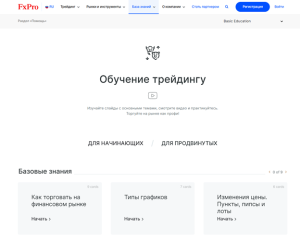 Курсы у FxPro