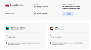 Поддержка FxPro