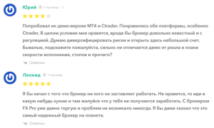 Отзывы о FxPro