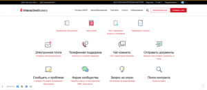 Тех поддержка Interactive Brokers