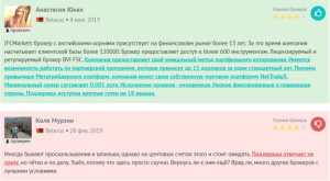 Реальные отзывы о IFC Markets