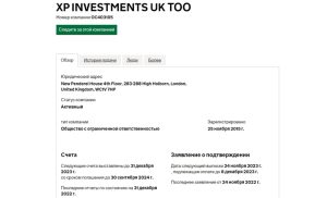 Фальшивая лицензия Xp Investment